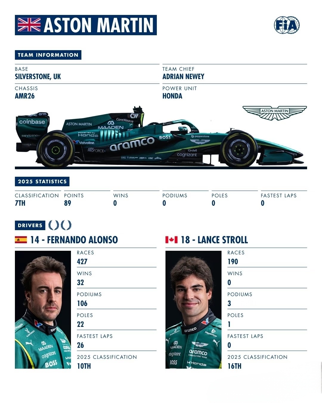 2026F1澳大利亚大奖赛 揭幕战来了，这赛季看好谁？ 