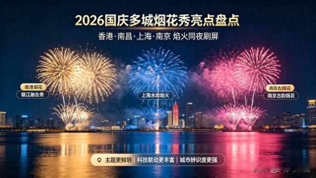 2026国庆烟花刷屏！多城焰火各有巧思