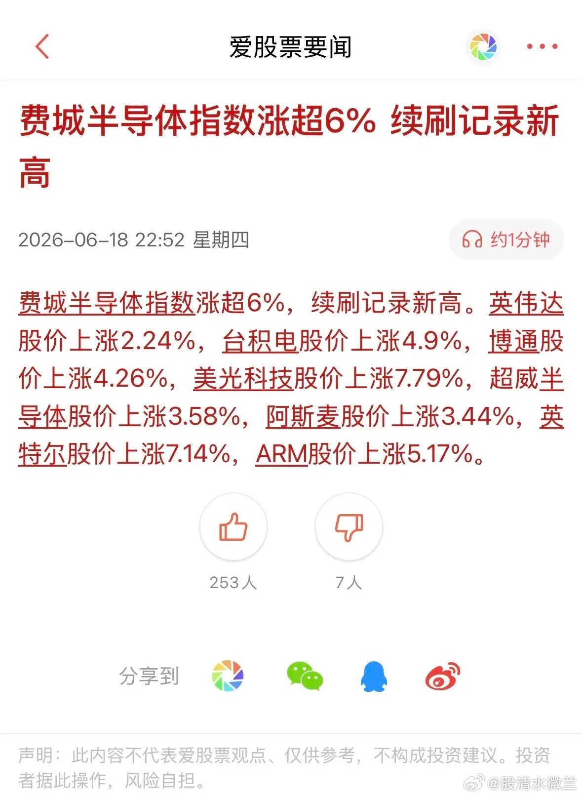隔夜科技股再度创下历史新高！毋庸置疑，下周继续抱团科技！6月18日晚间，费城半导