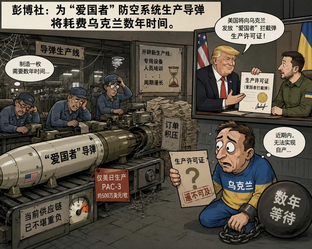 7月8日，懂王在北约峰会上与泽连斯基会晤时宣布，美国将向乌克兰授予“爱国者”防空