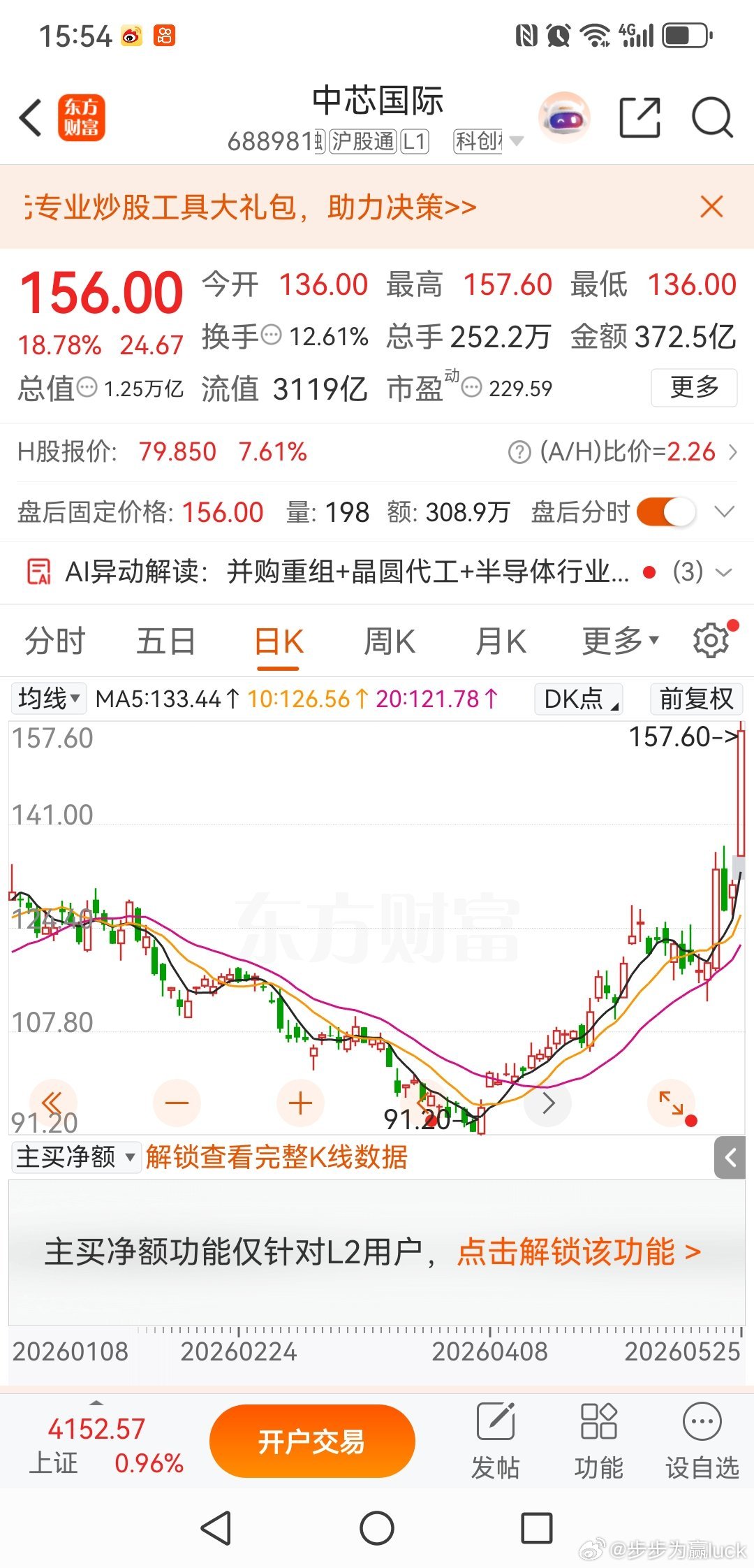 中芯国际大涨复盘：天量博弈存分歧，基本面质变仍有布局机会5月25日中芯国际迎来强