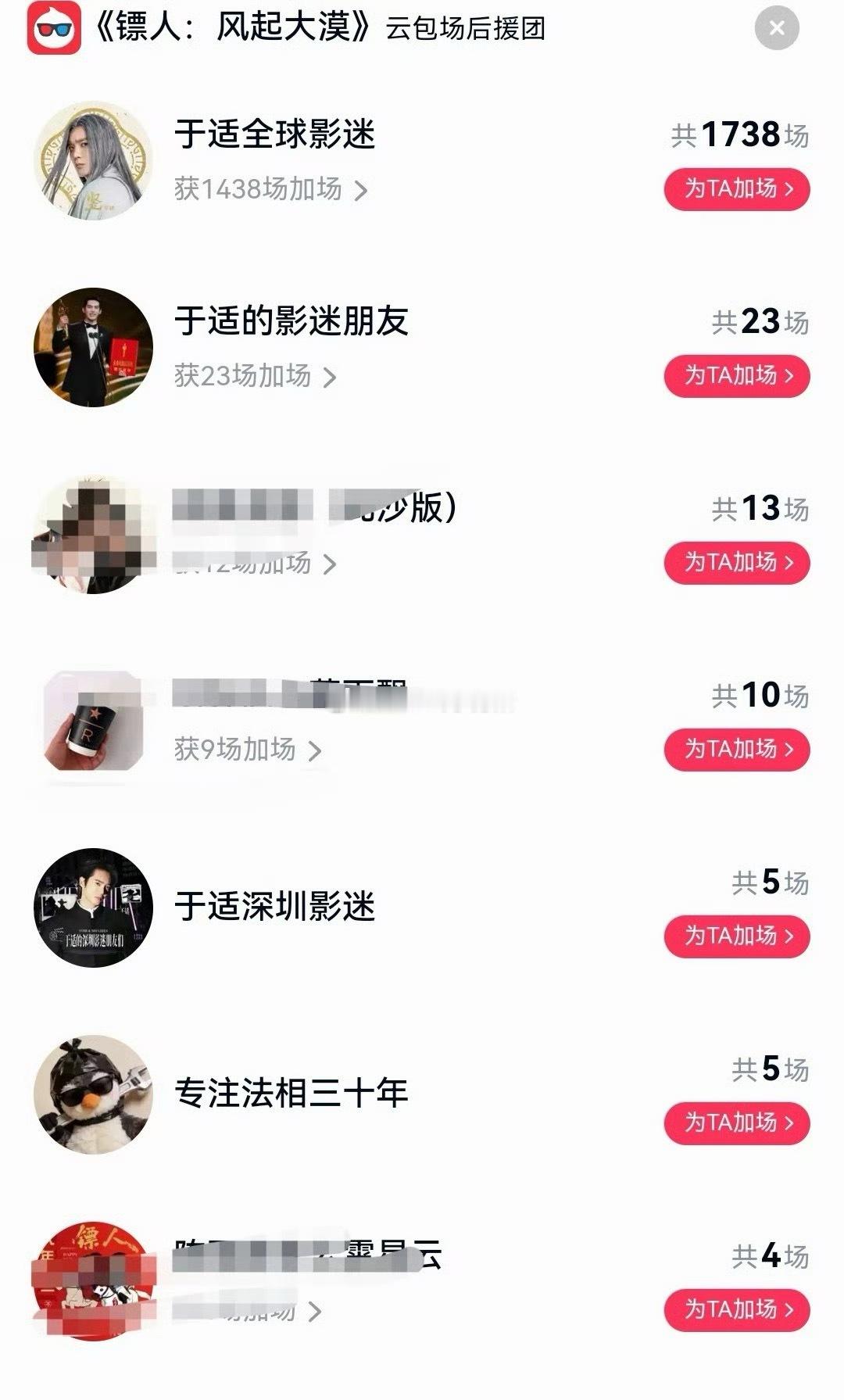 于适粉丝预售开启2小时拿下镖人云包场全部榜单，目前包场数还在持续增涨... 