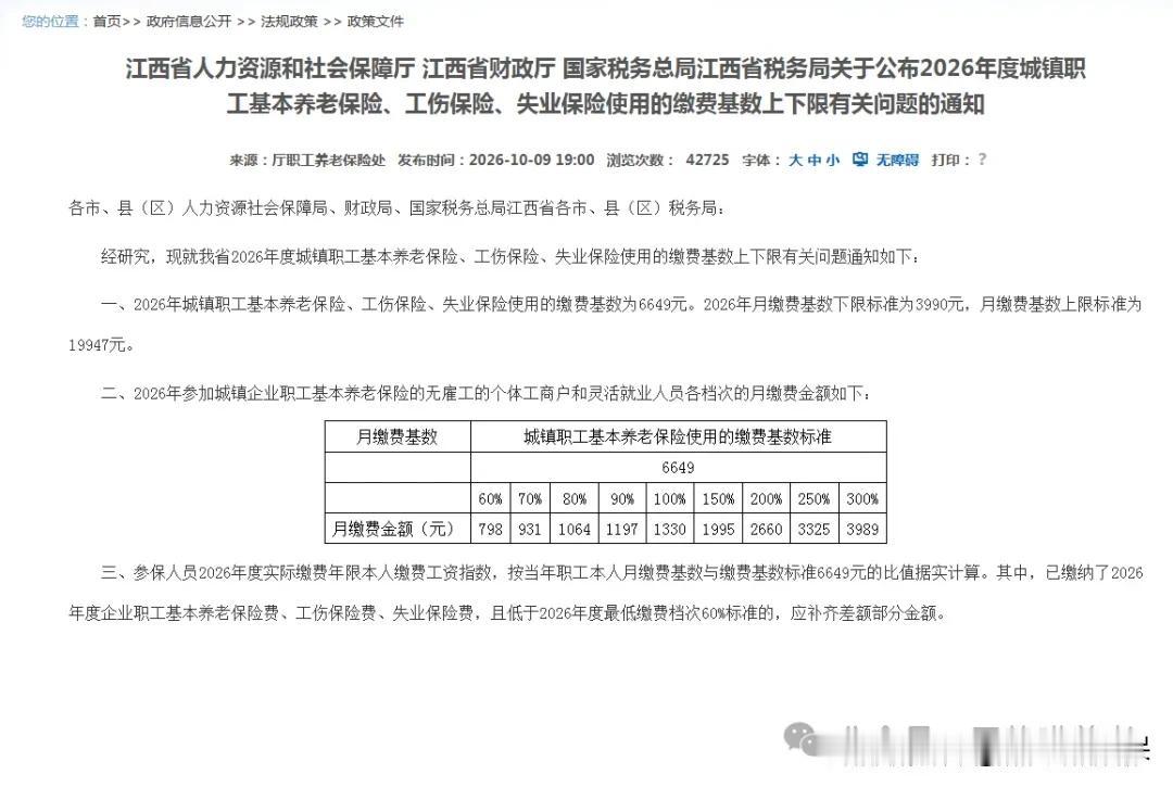 江西人社官网发布2026年社保缴费基数及上下限！
2026年社保缴费基数为664