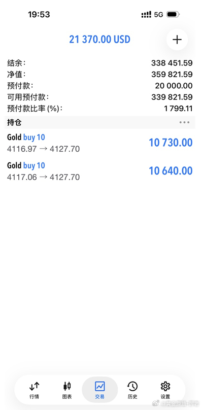 百点还不错！其实这个世界上赚钱的方式有不少，但是既不用付出，又可以收获的一定没有