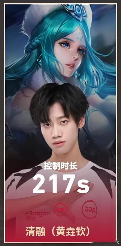 全天TOP1控制时长清融王昭君：217sJDG对战AG2026KPL夏季赛KPL