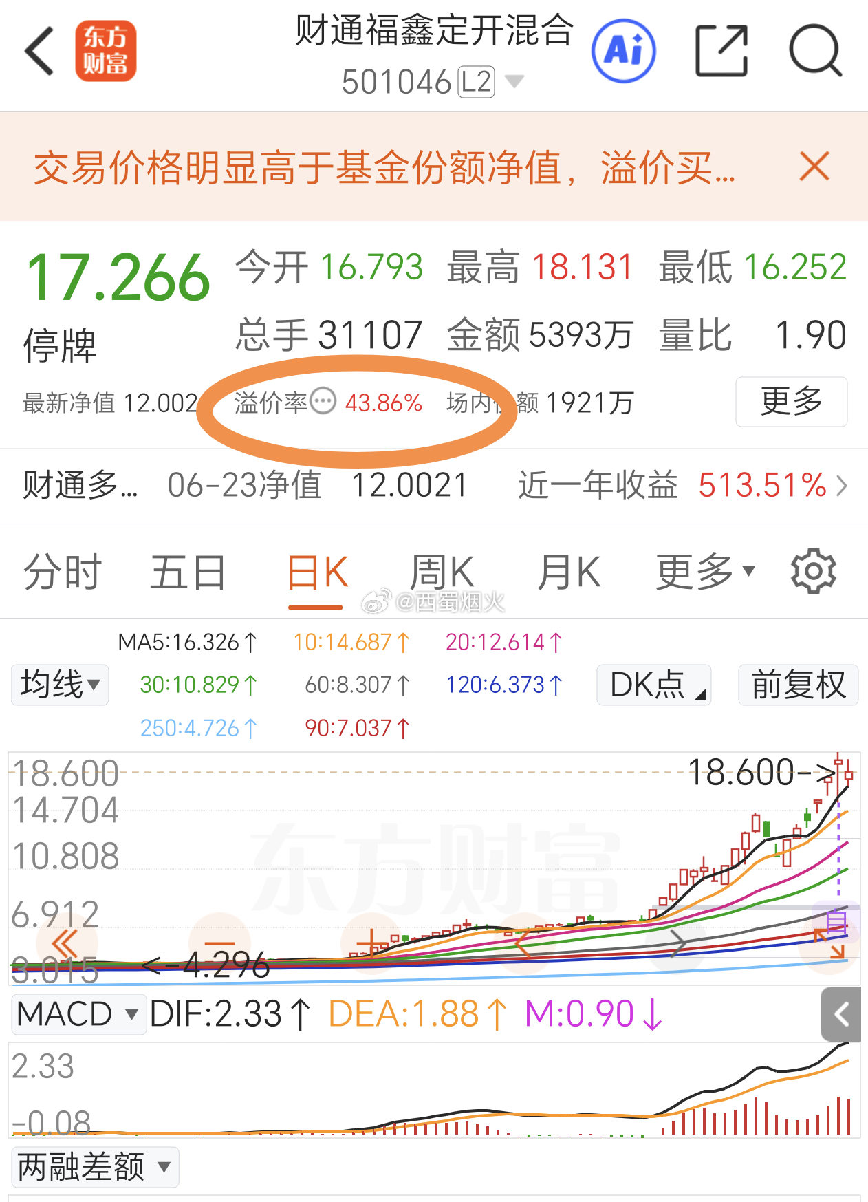 上交所公告，盘中即时起至收市暂停财通多策略福鑫定期开放灵活配置混合型发起式证券投