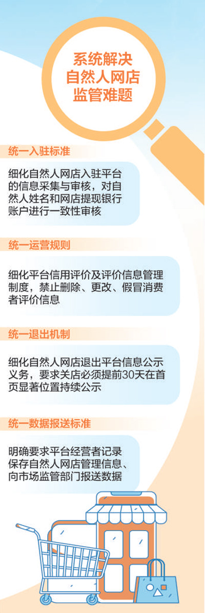 自然人网店监管难题如何解？官方回应