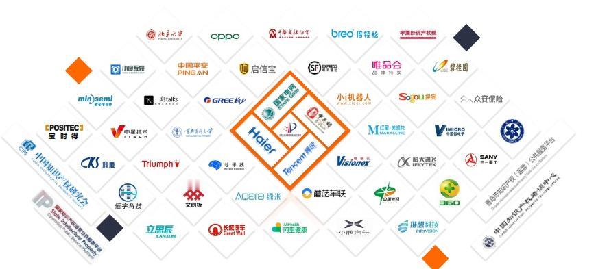 【集聚 AI 新力量，永盛视源、梦知网科技入驻云智中心】近日，永盛视源、北京梦知