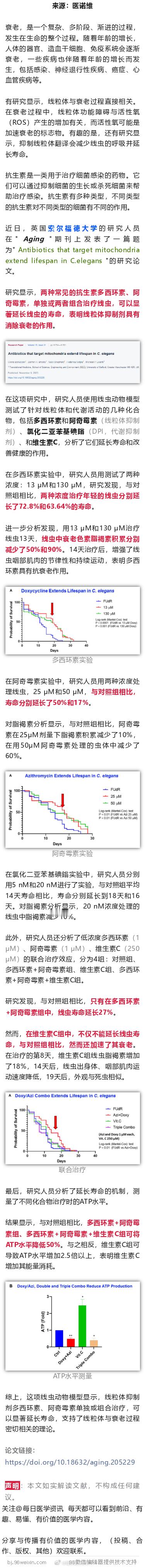 Aging：这两种常见的抗生素，竟能大幅延长寿命近日，英国索尔福德大学的研究人员