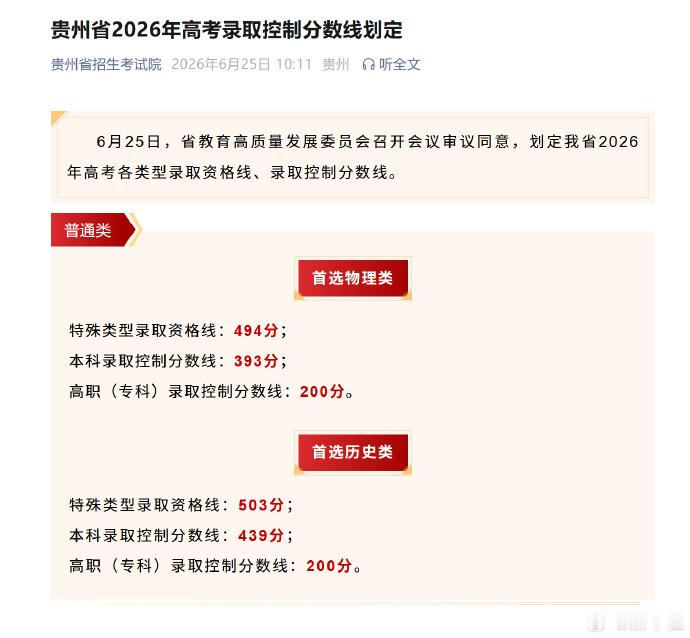 【贵州2026高考分数线发布】 6月25日，省教育高质量发展委员会召开会议审议同