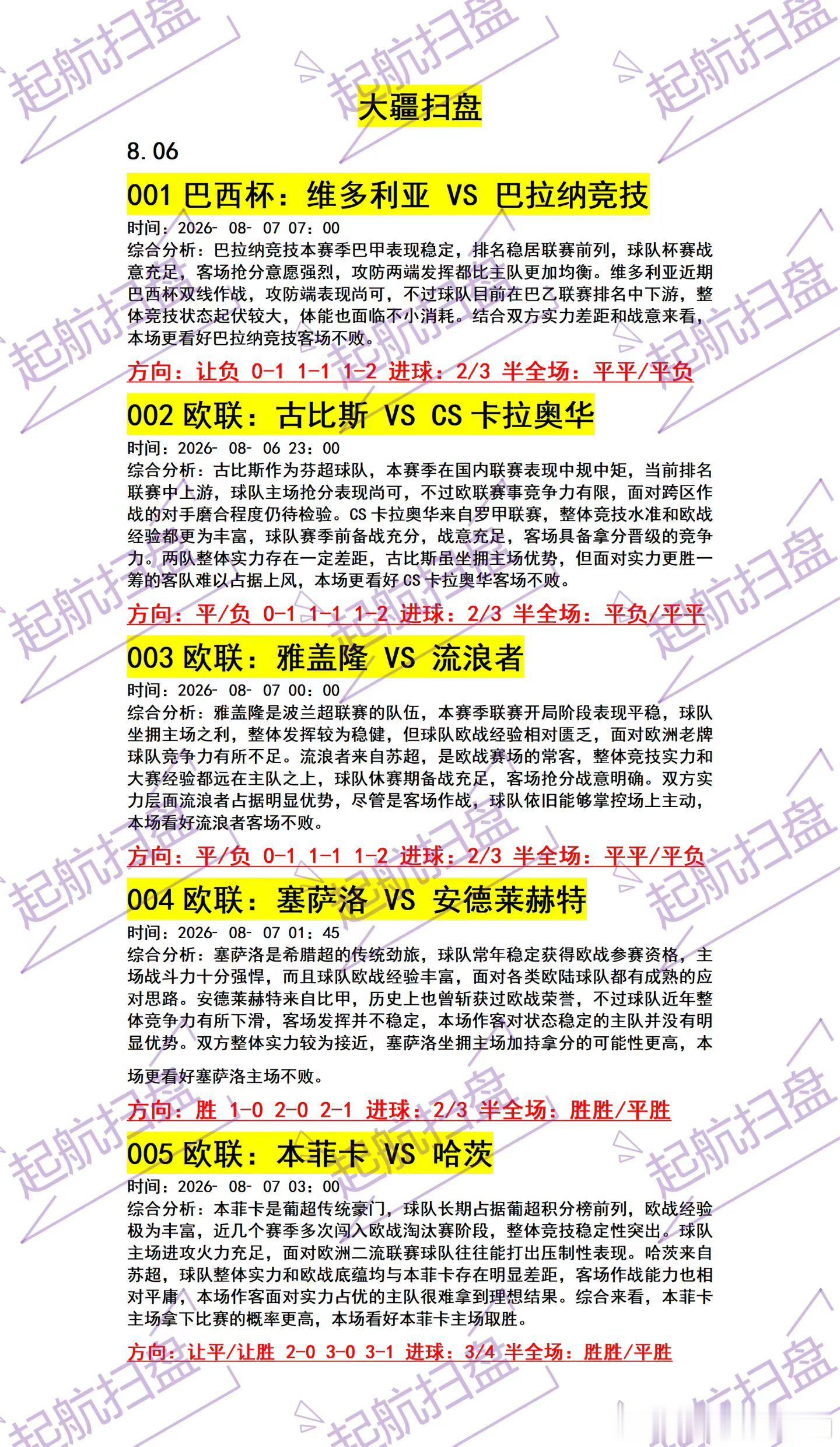 ⚽8.6足球个人看法！ 