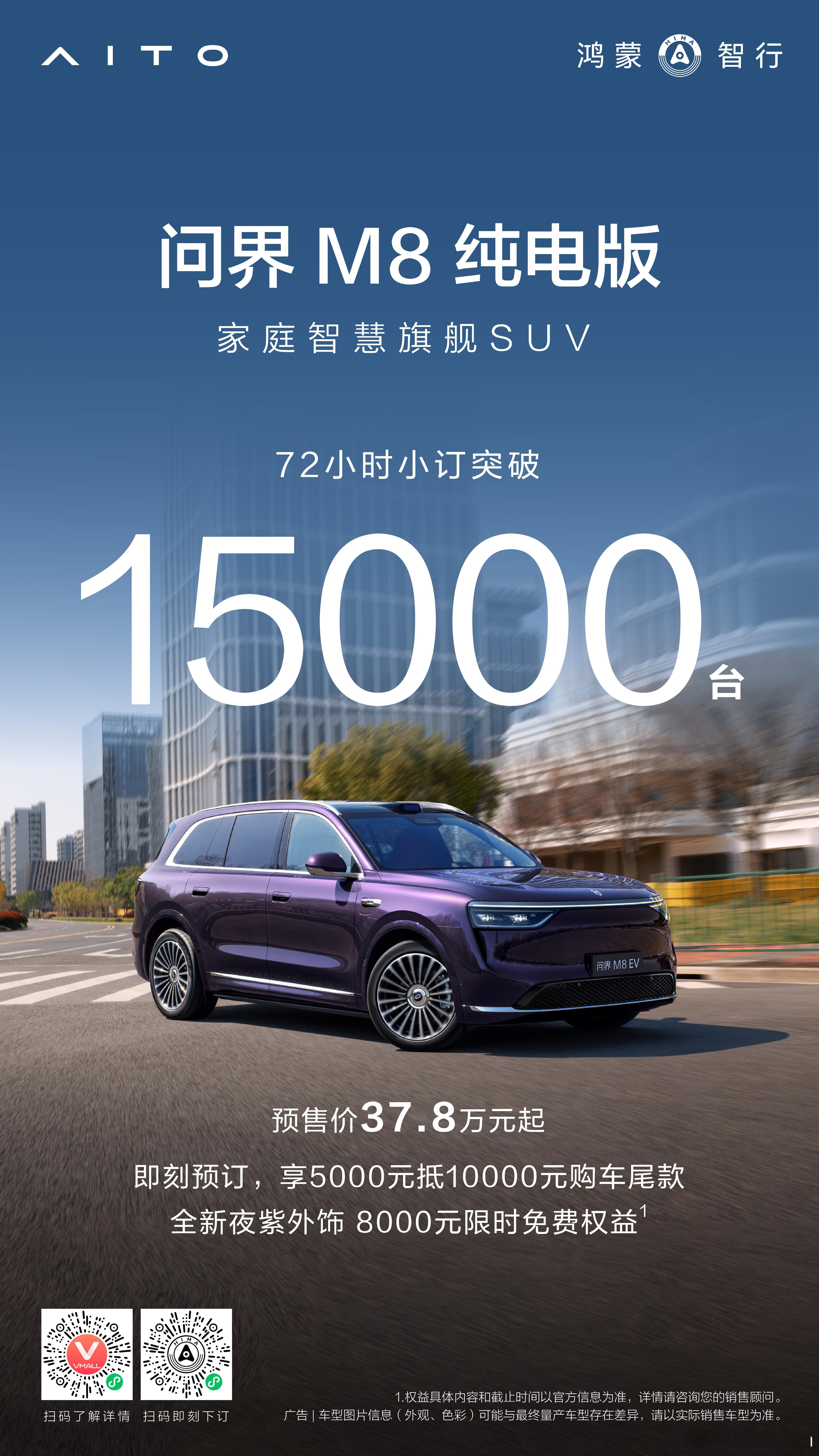 问界m8 纯电版 72小时小订破15000!该说不说都这么有实力吗[doge]没