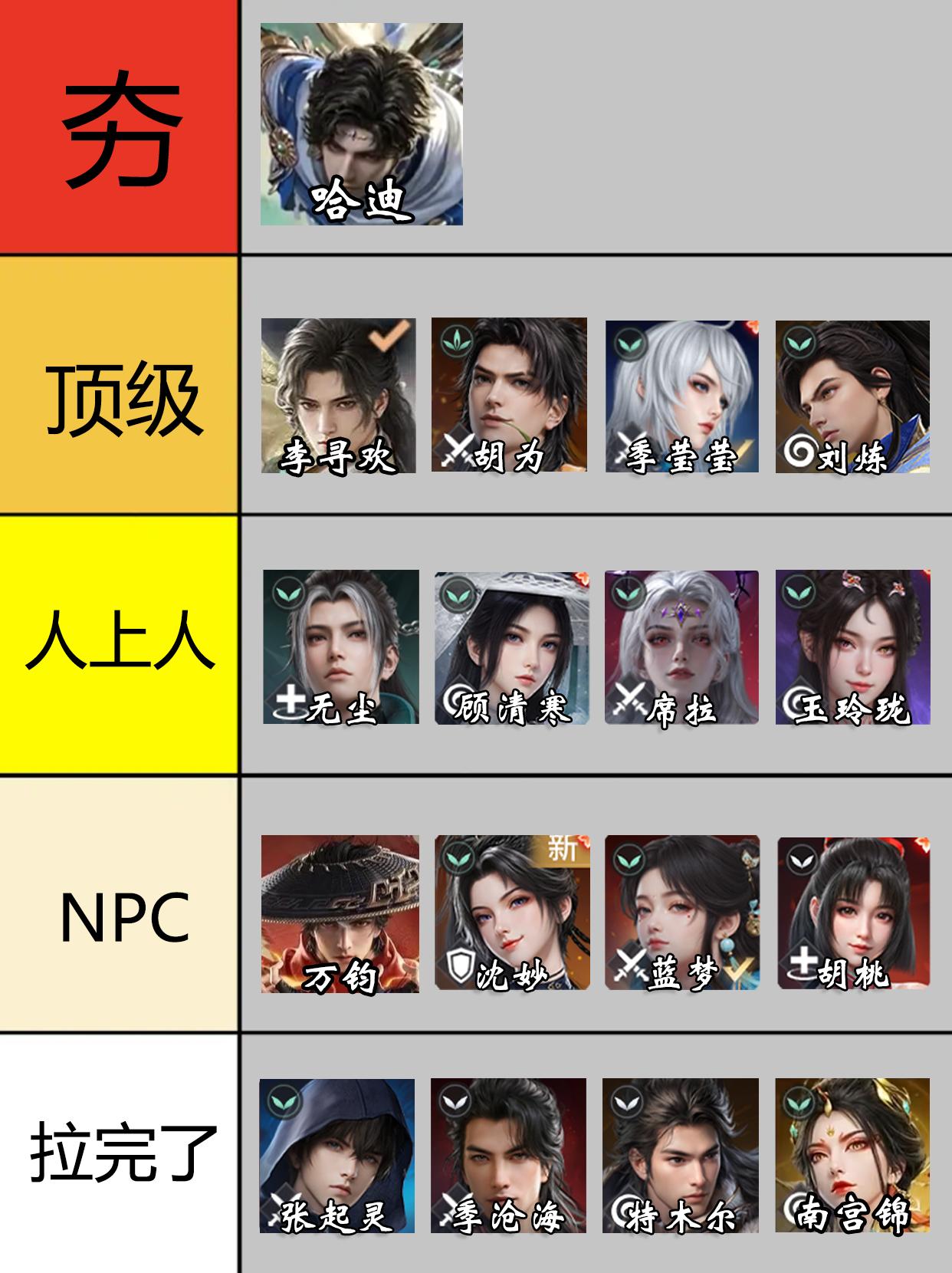 永劫新版本英雄强度排行。