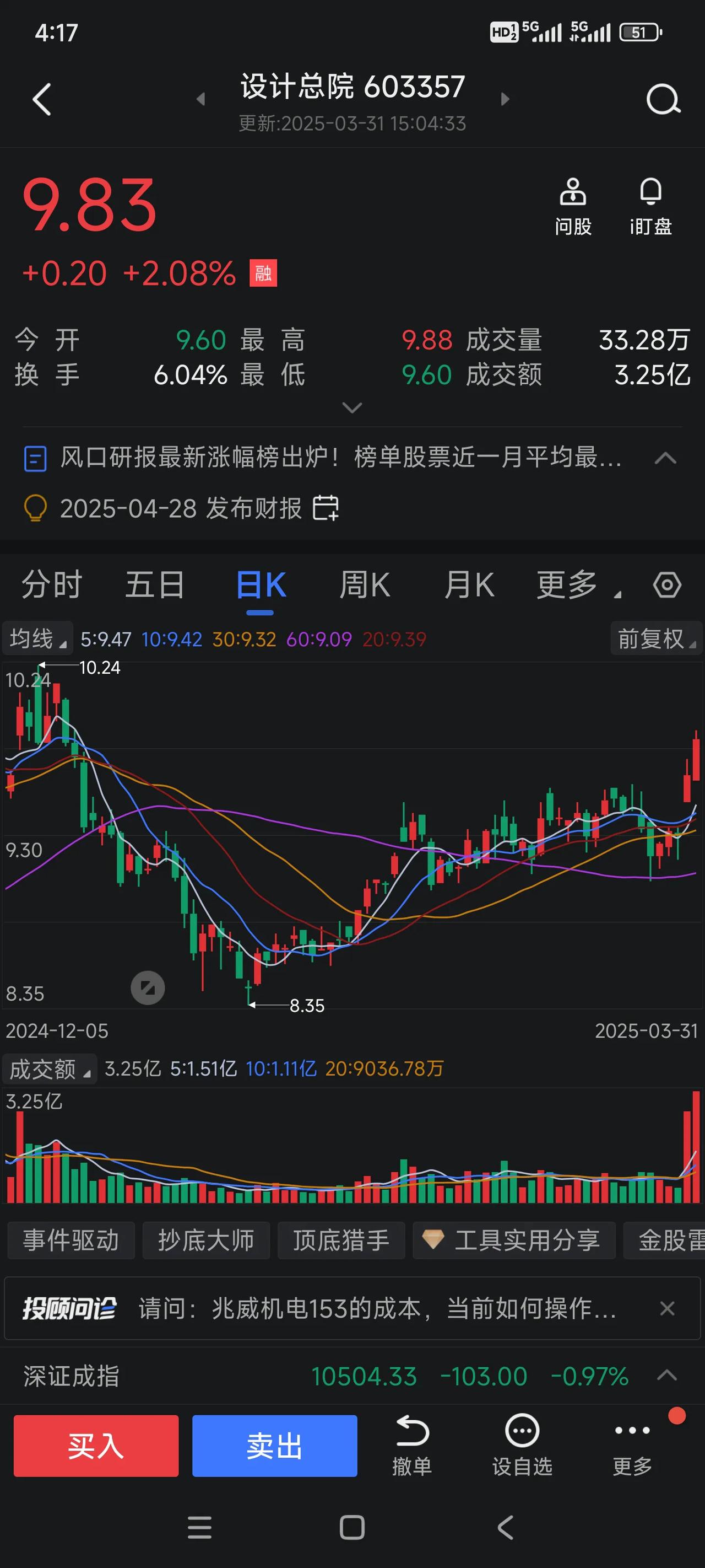 风起云涌，股市变幻。