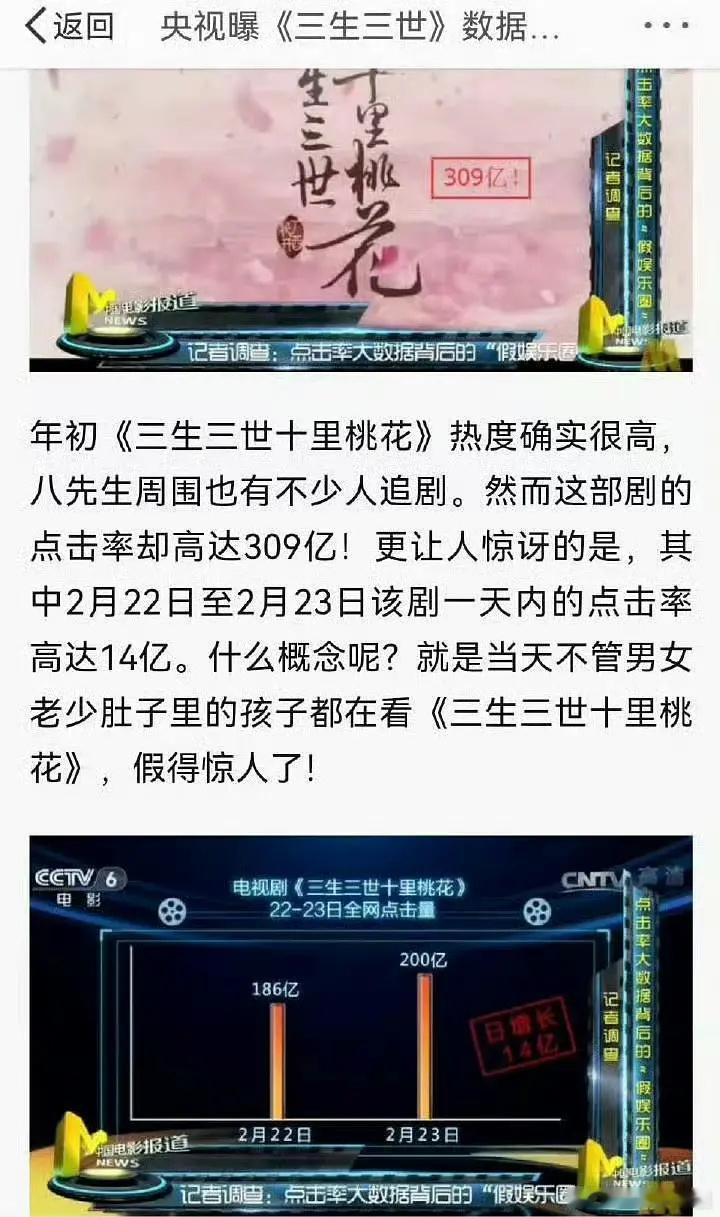 原来三生三世是内娱唯一被🐑点名注水的剧 