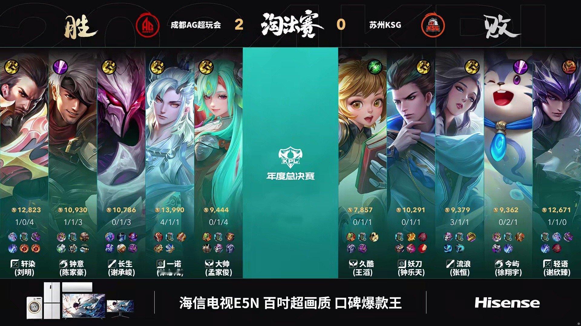 #一诺敖隐真龙王# AG持续进攻高地，等到龙兵就位，造成对方持续掉点，最终凭借超