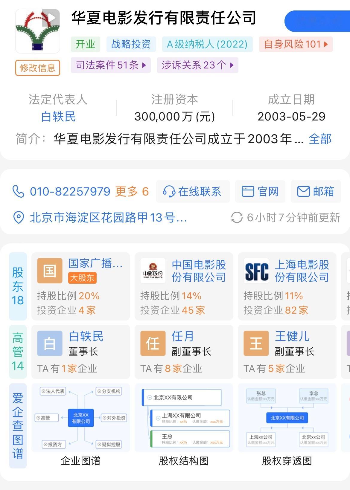 华夏电影发行责任有限公司在7月份发生人事变动。原董事长赵海城已不再担任公司董事长
