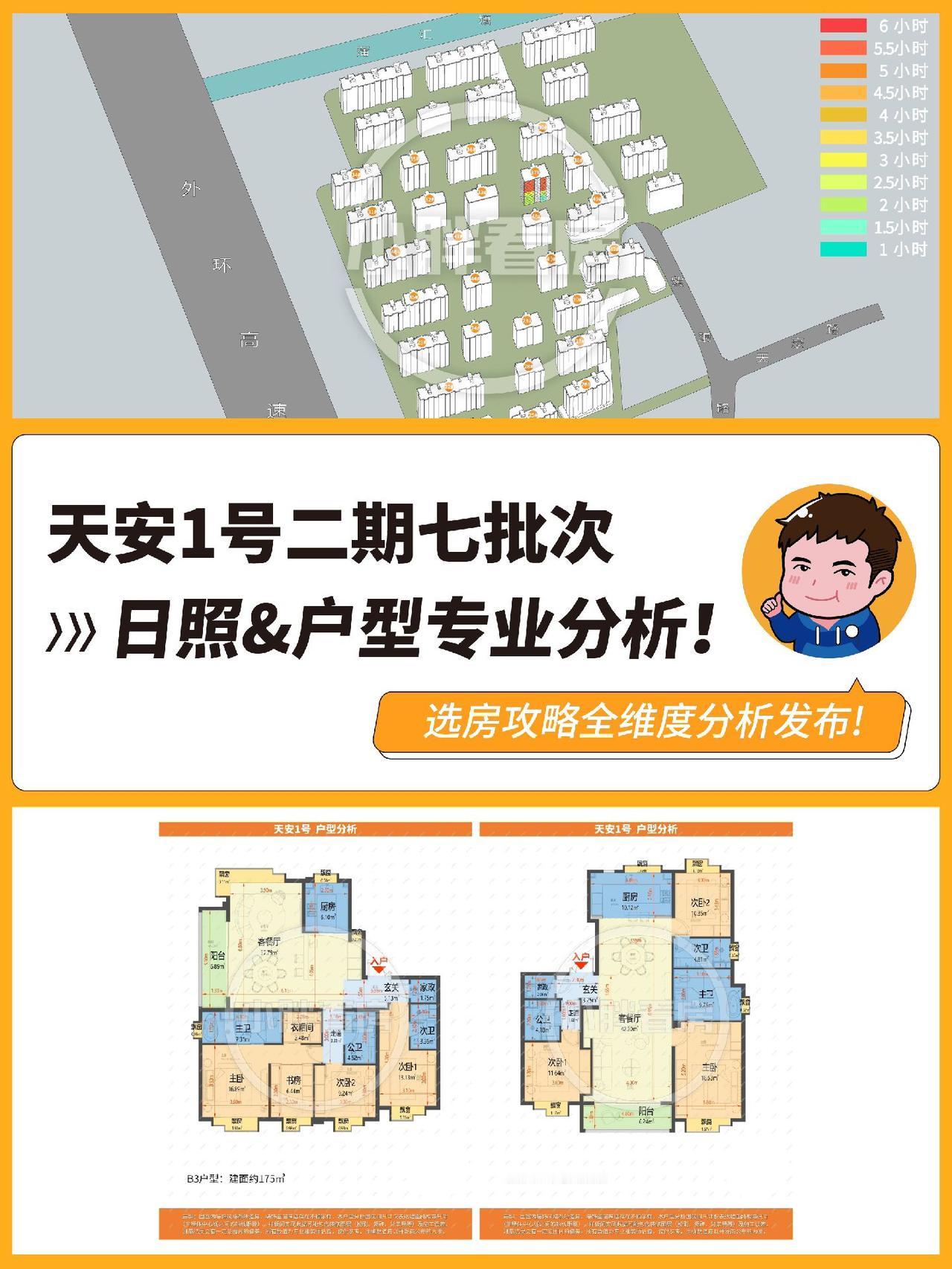 天安1号二期日照&户型专业分析！上海买房 上海新房 上海楼市 @小胖看房直播精选