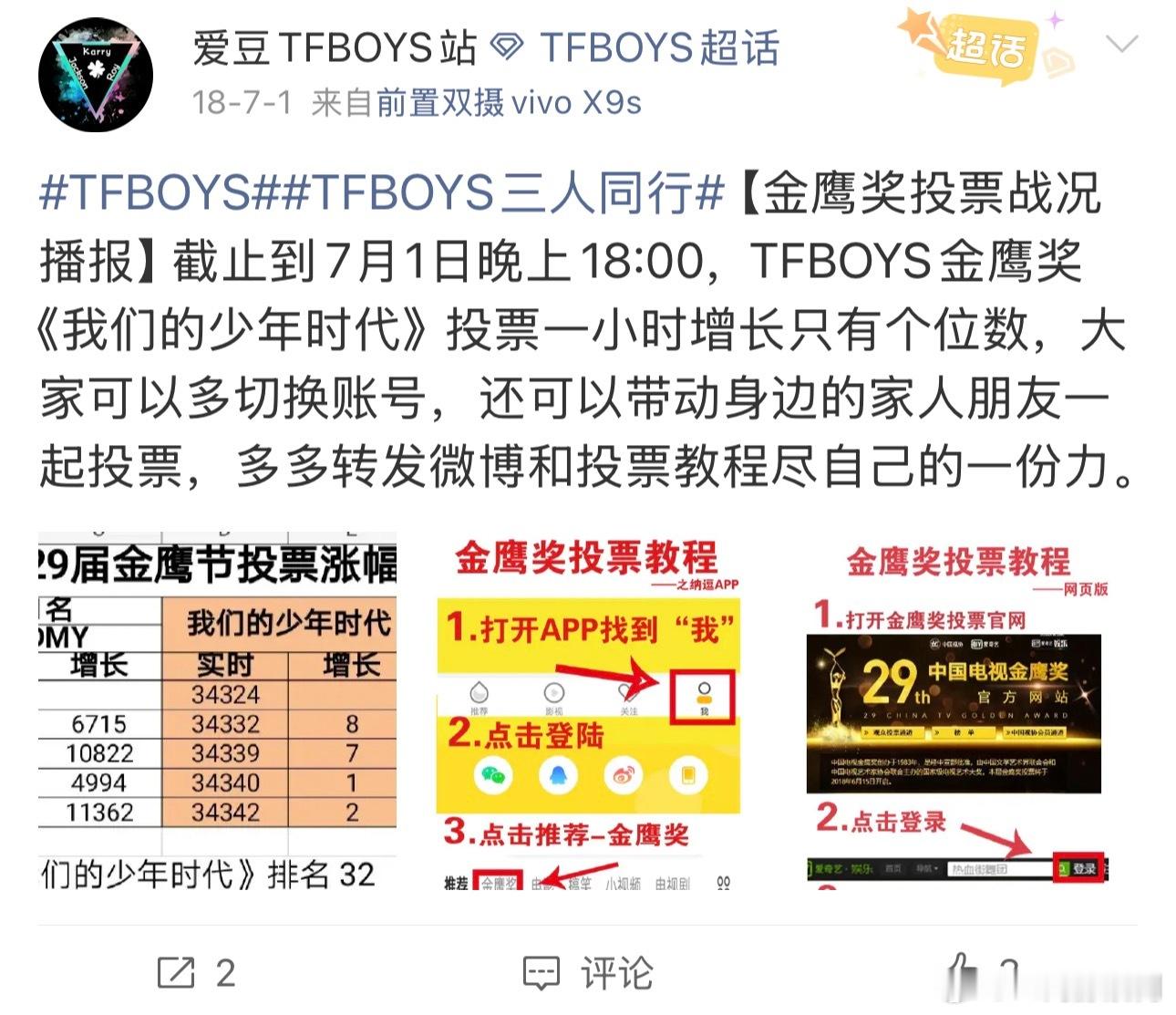我们的少年时代提名过金鹰奖 仿佛追剧就在昨天，时光匆匆流逝，剧中的少年已然长大，