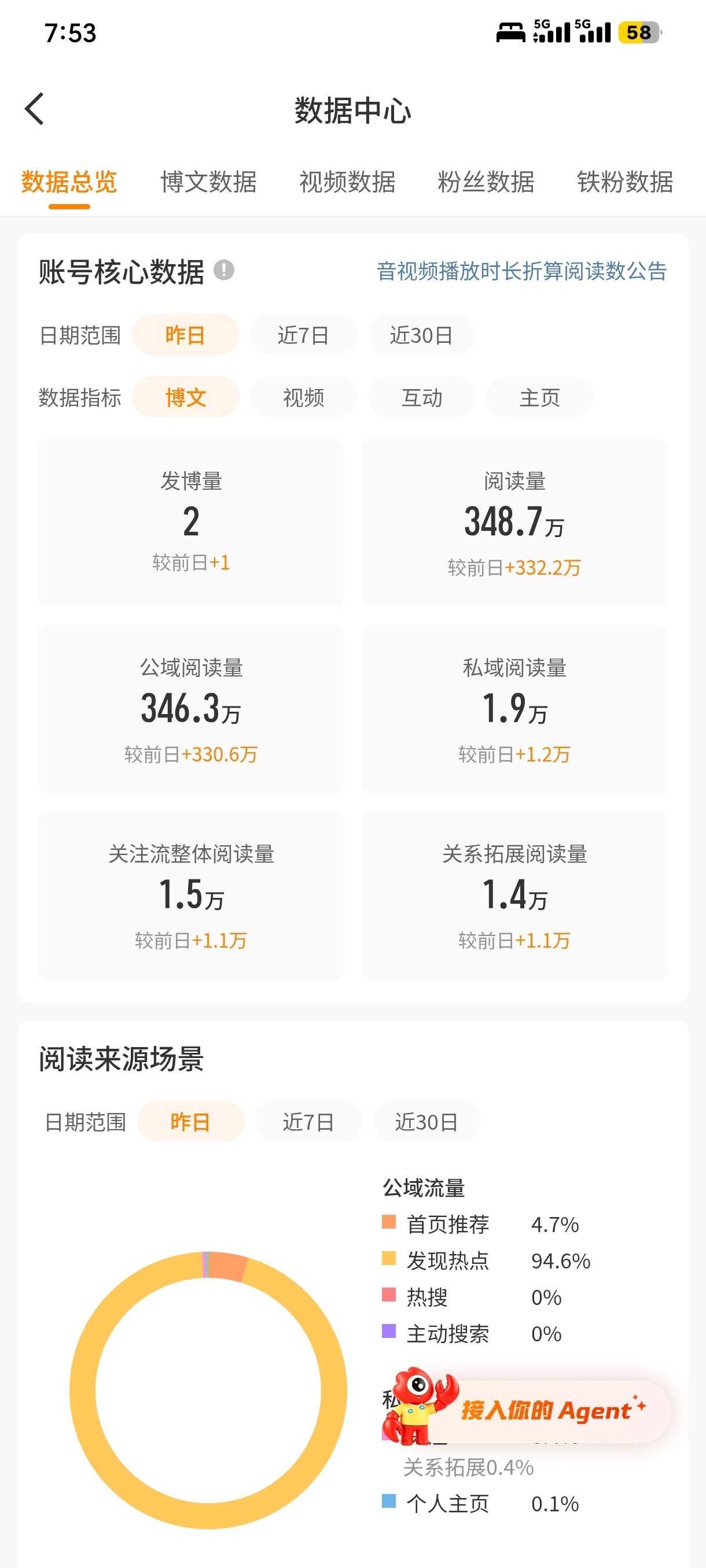 有感觉吗 ​​​