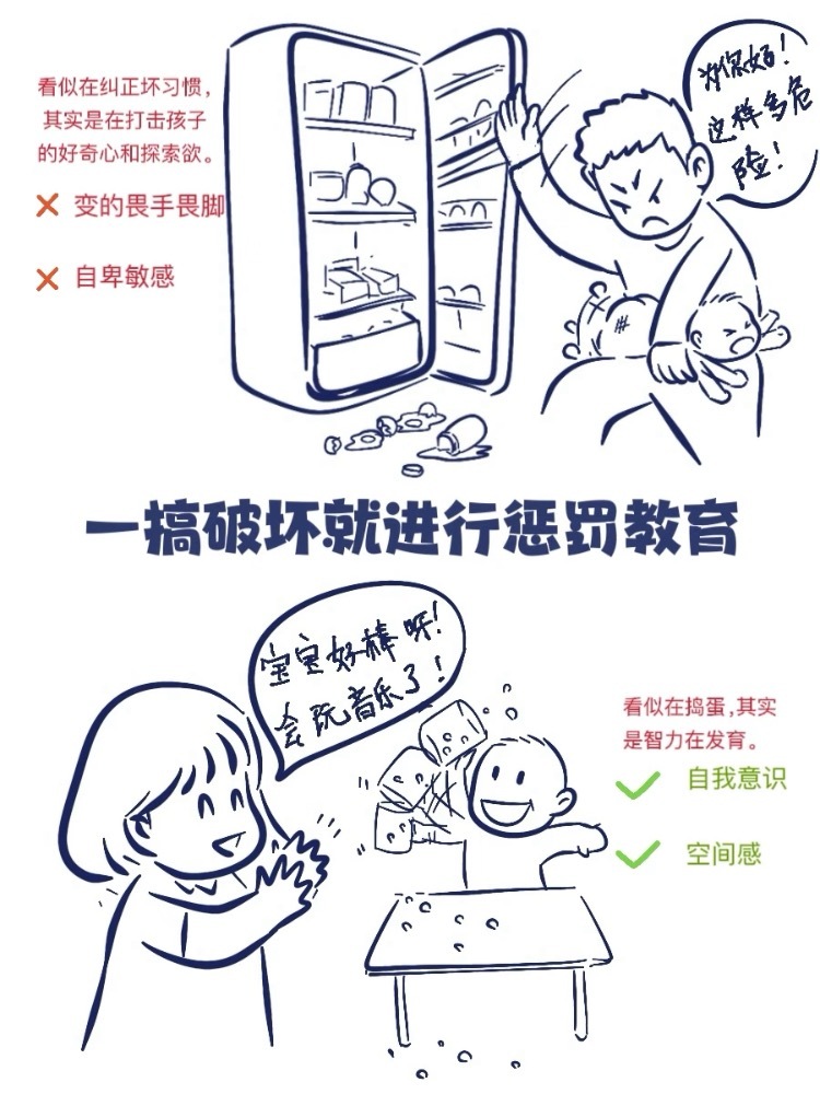 我们总是对孩子说，这些都是为了你好[抱抱]然而往往有时候就是这“为你好”摧毁了孩