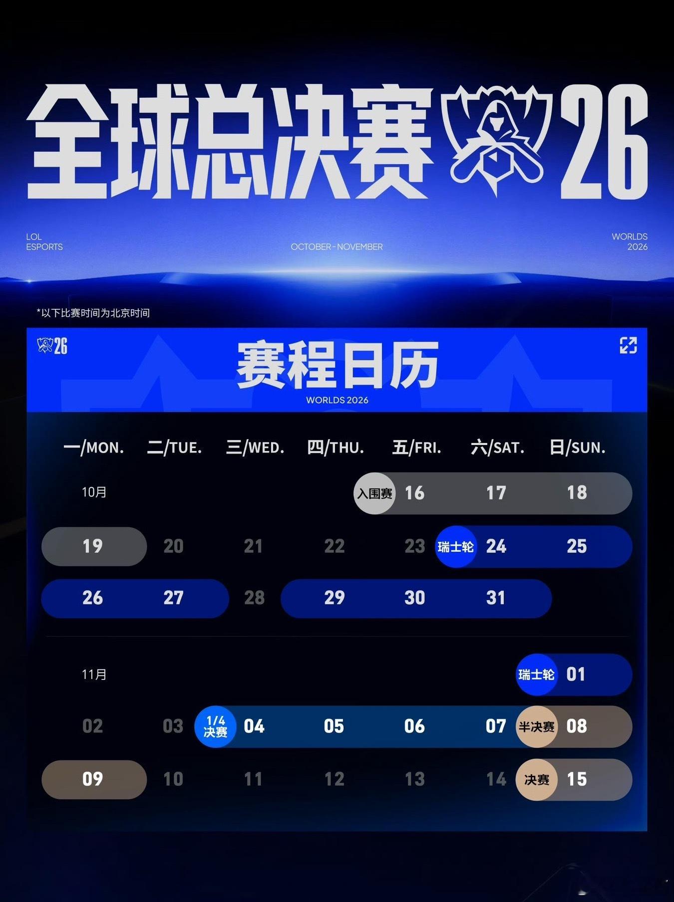 瑞士轮还有一周开，昨晚直播JackeyLove为369加油，队内已经接受现状，给