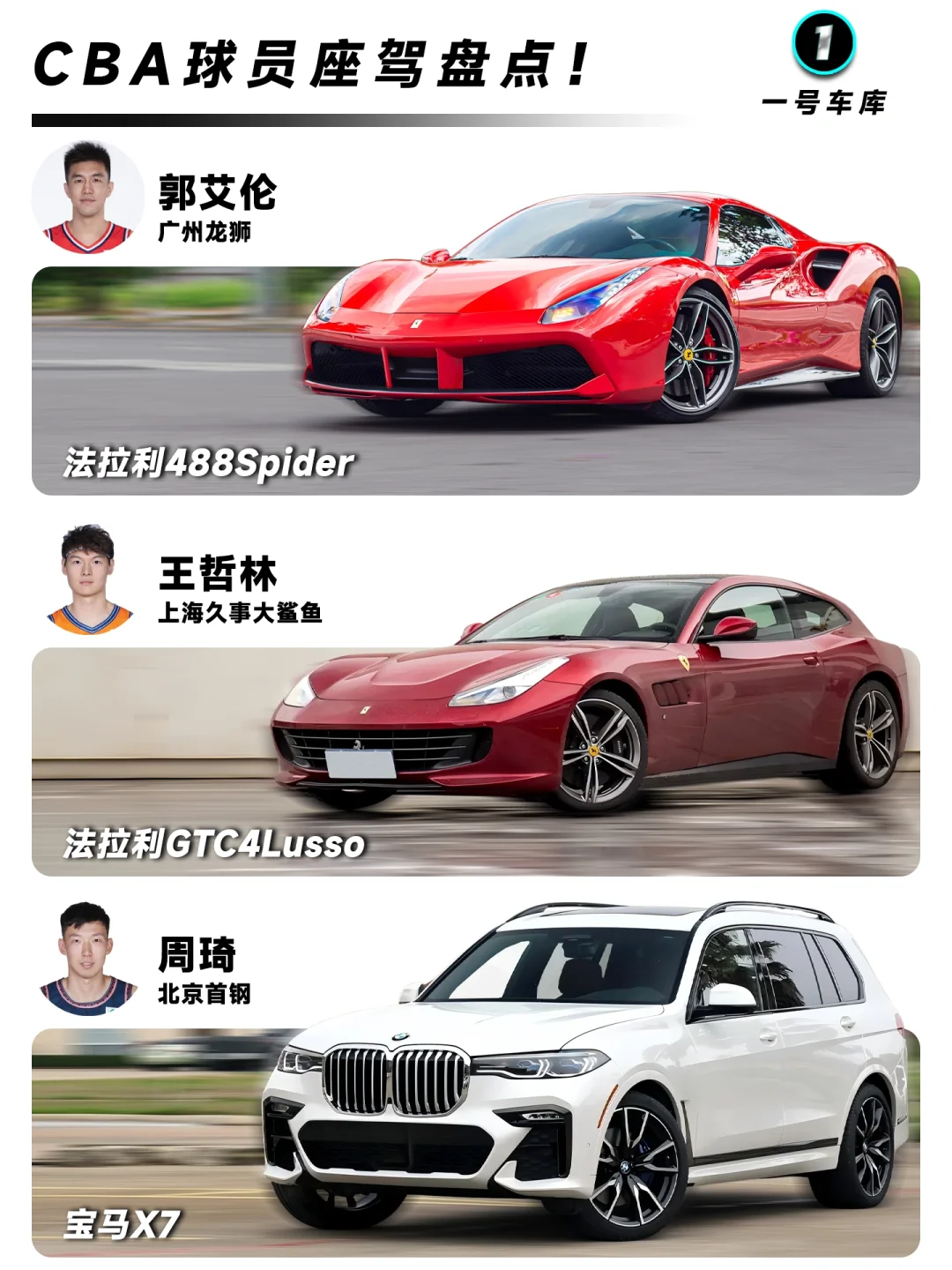 CBA球员座驾盘点，SUV比跑车更加吃香！