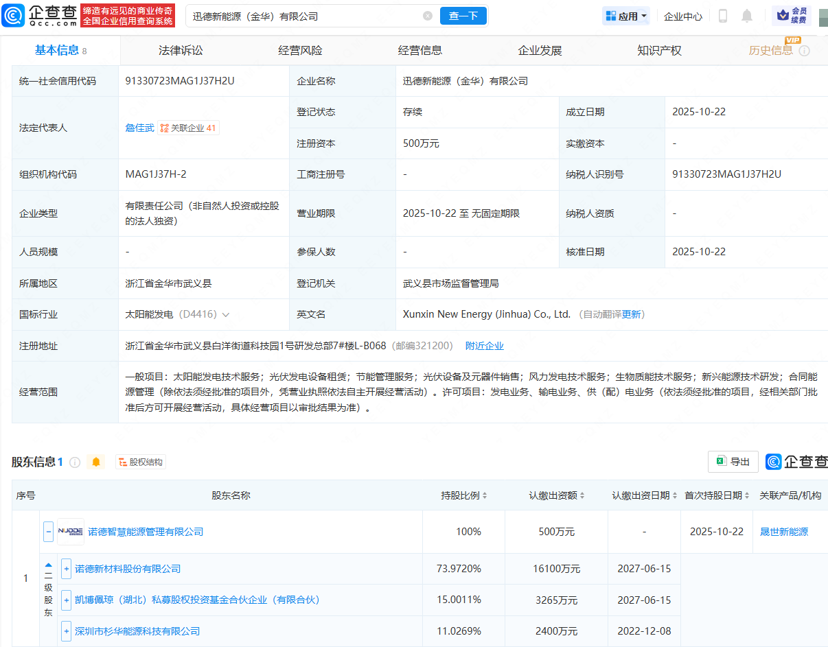 诺德股份成立新公司，含生物质能技术服务业务