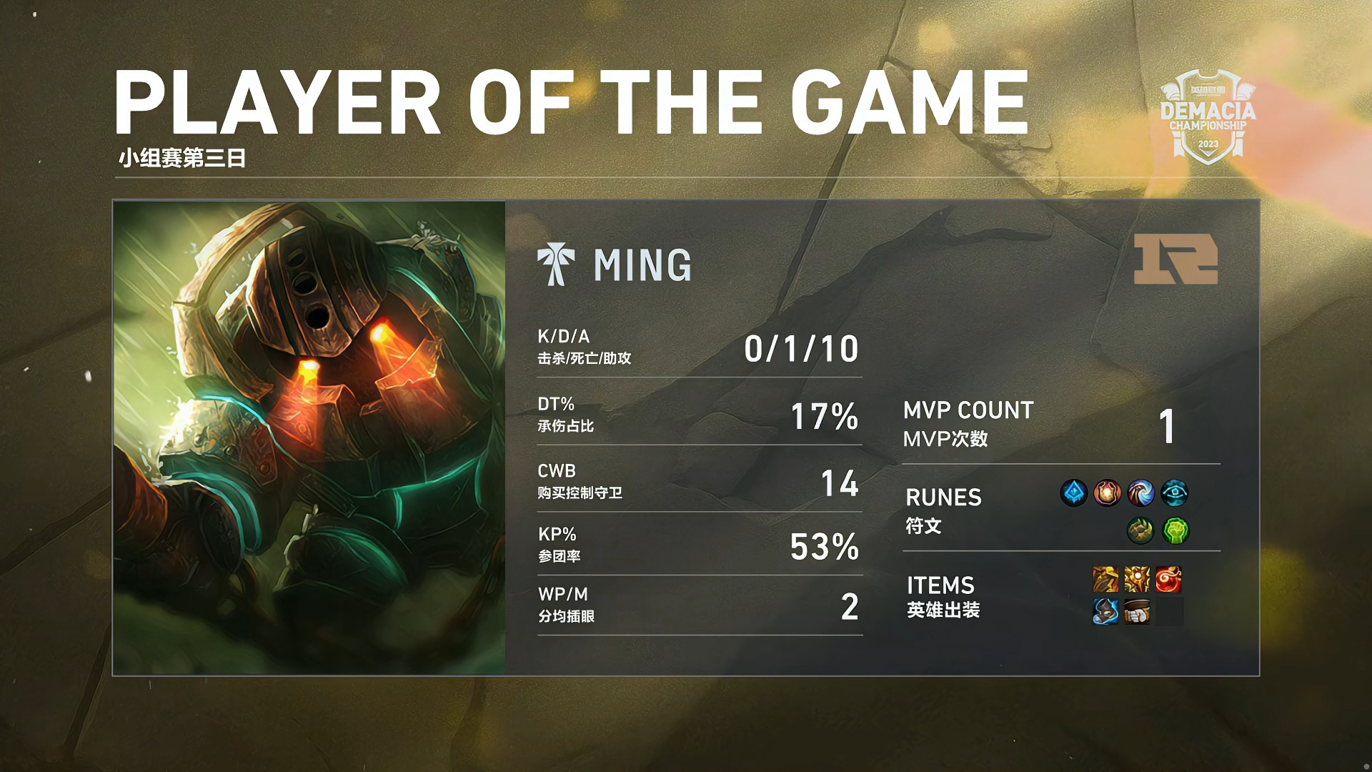 解说王多多看Ming复出首战拿下MVP：小Ming重回赛场，很稳！
