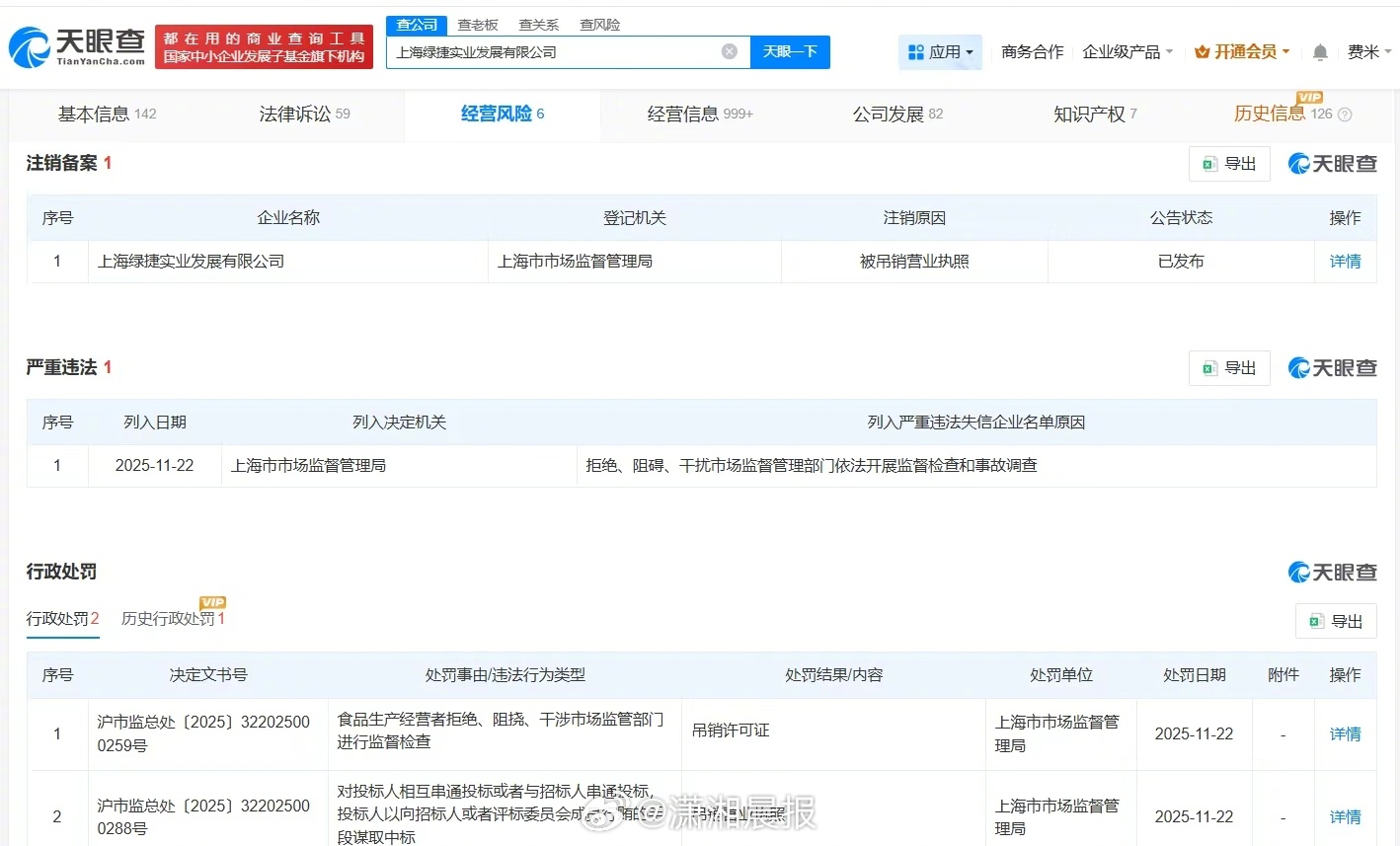 【#上海绿捷因被吊销执照拟注销#】#上海绿捷新增注销备案信息#记者查询天眼查经营