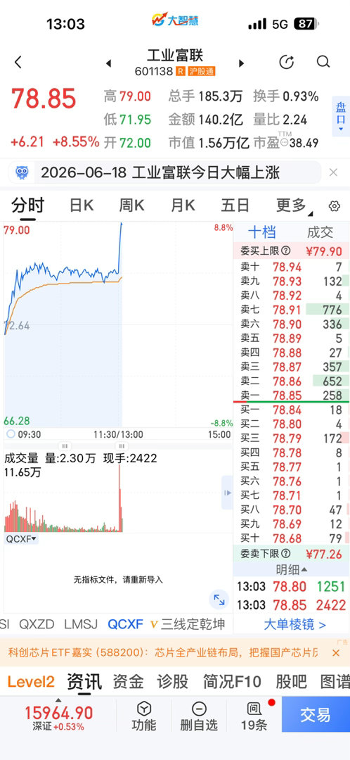 大富贵一般般啦，洒洒水而已？？ 