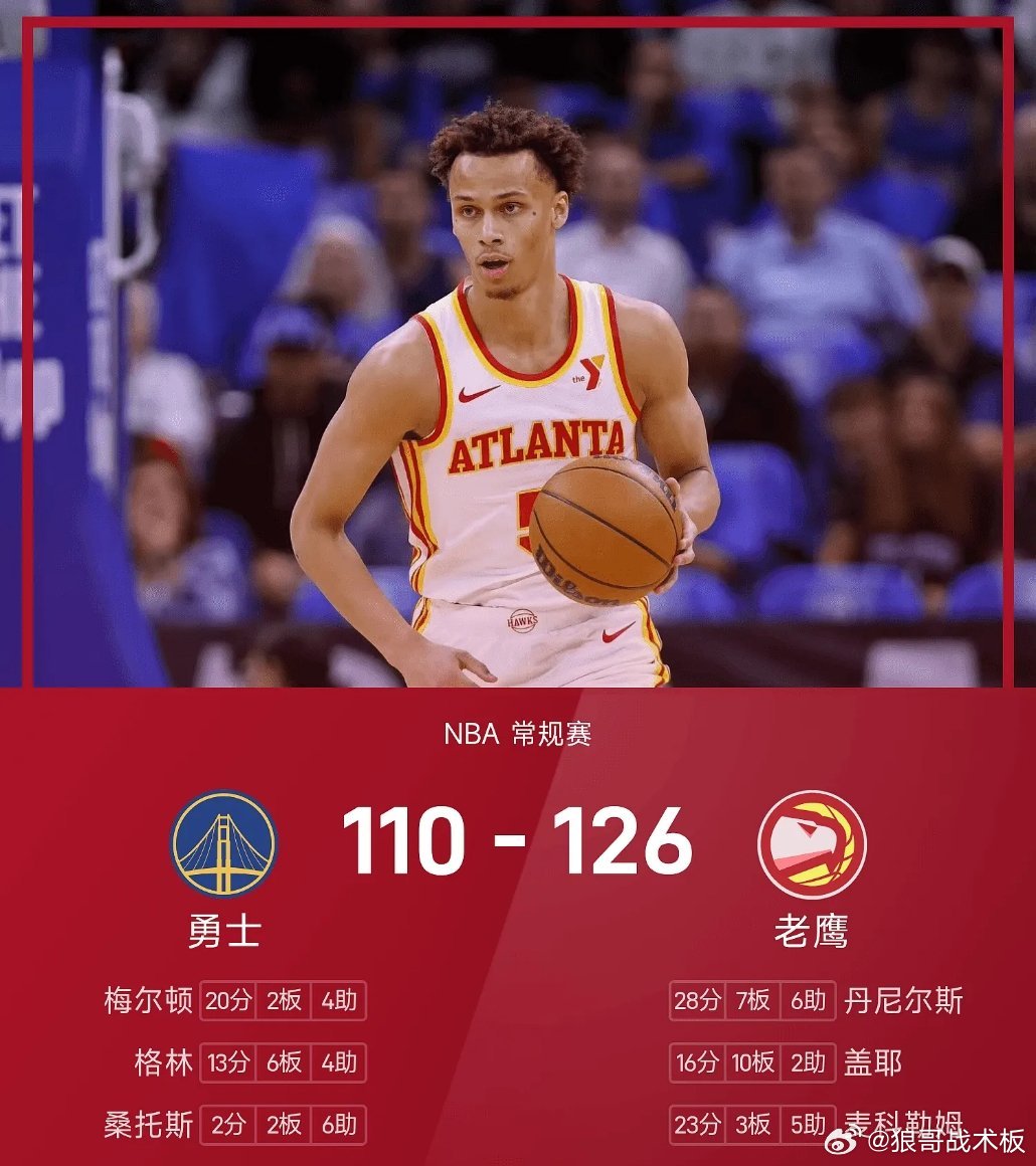NBA战报：丹尼尔斯28分7板6助，老鹰126-110轻取勇士03月22日 25