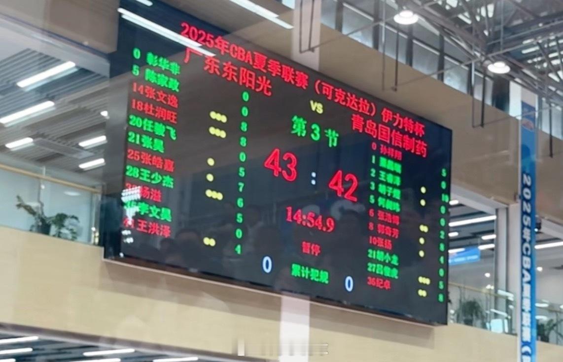 CBA夏季联赛可克达拉站 半场比赛结束广东男篮43:42青岛男篮PS：CBA夏联