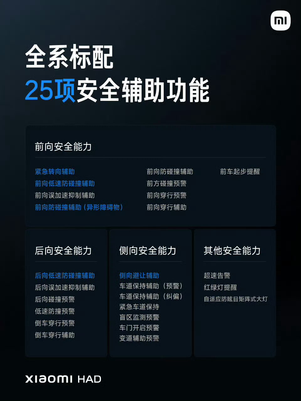 老一代小米SU7发布时和新一代小米SU7发布时，小米主动安全方面的能力变化。只能