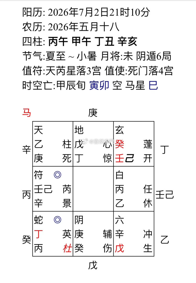 女生问对象是不是正缘？？？自己结识的是一个较大男生，大自己好几岁，且性格脾气还不