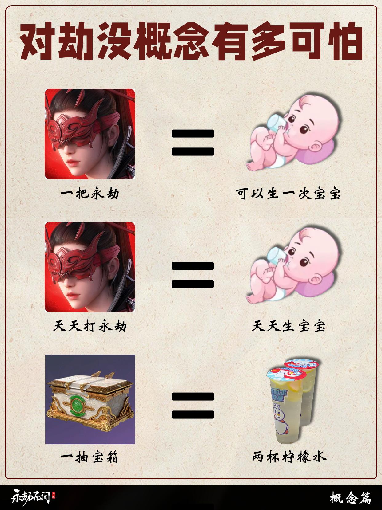 对永劫没概念有多可怕。