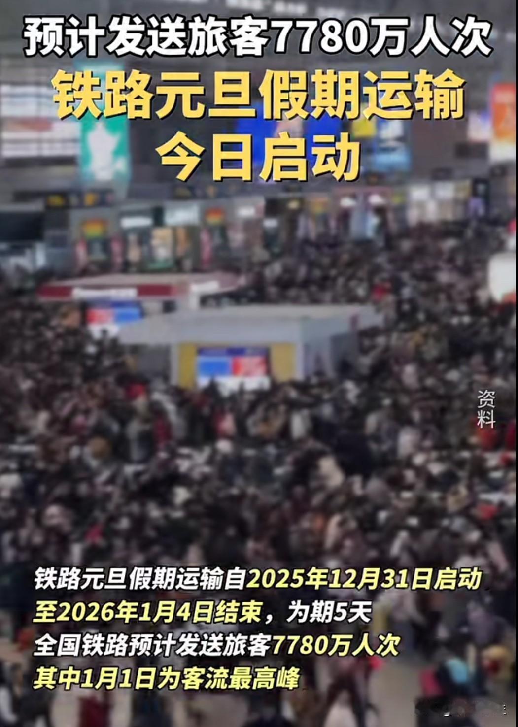 2026年铁路元旦假期运输今日正式启动，为期5天（12月30日-1月3日），全国