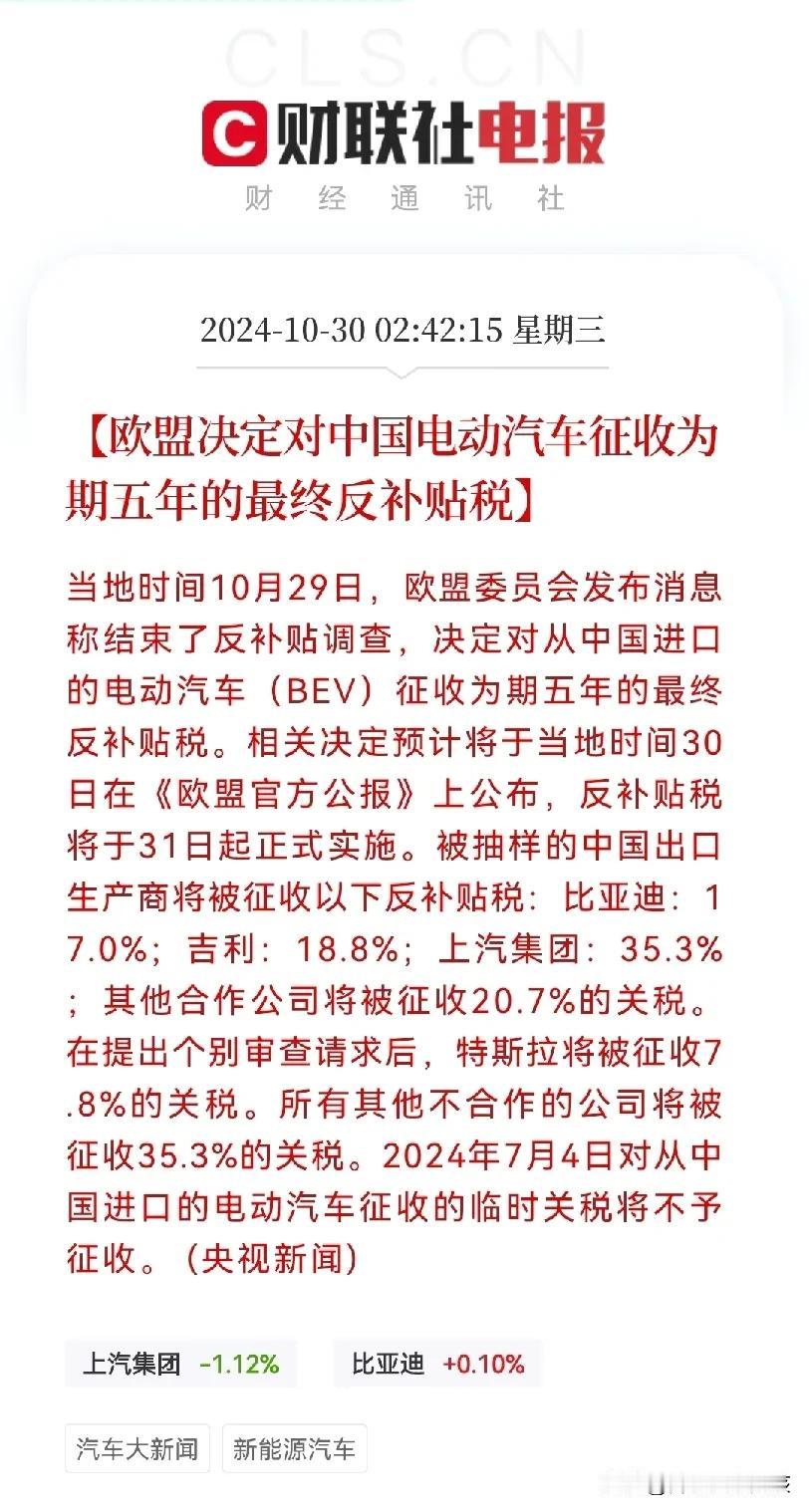 重大利空
新能源汽车板块又要遭遇打击了…
昨晚凌晨欧盟发布消息称结束了反补贴调查