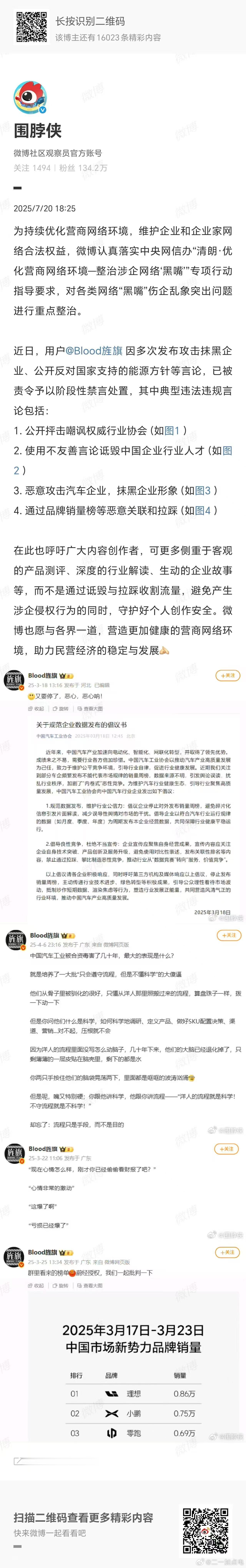 大快人心的同时又觉得可惜 才7天[无聊]大v聊车 ​​​