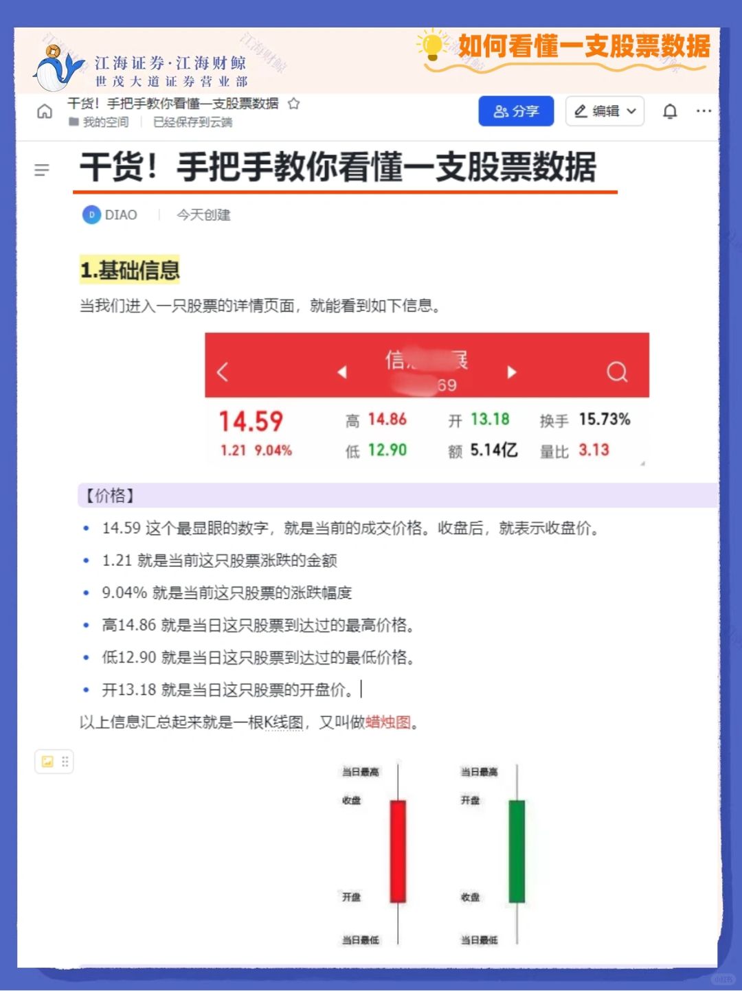 🔥手把手教你分析一支股票数据‼️