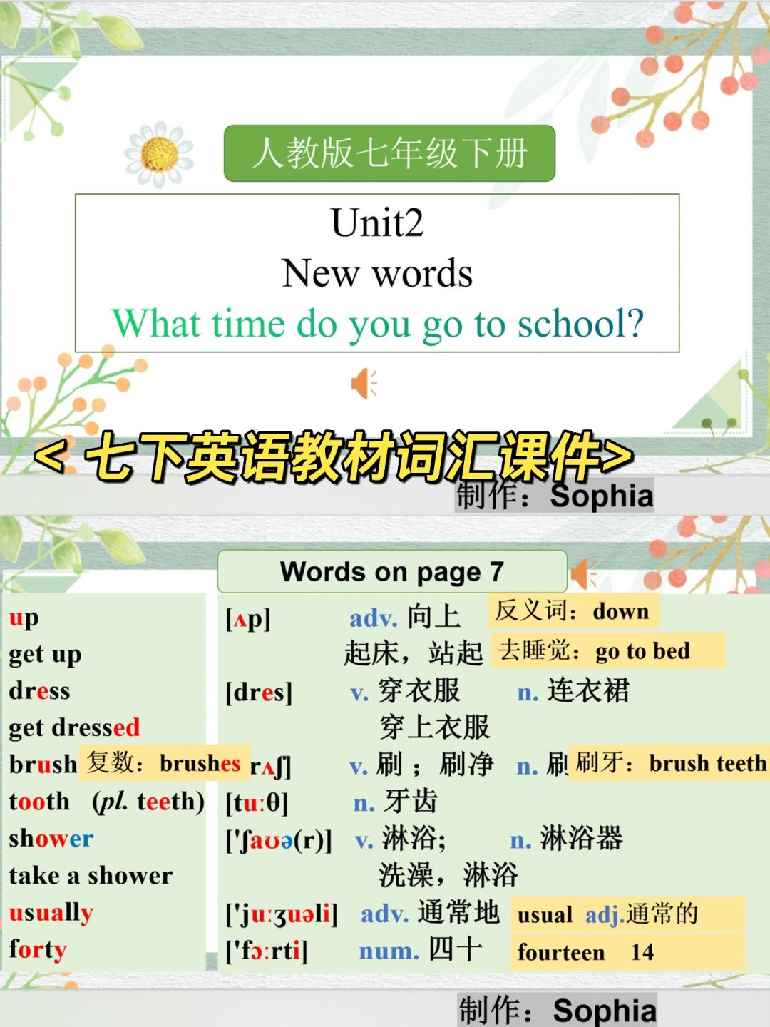 人教版七年级下册U2词汇精讲课件高效教学