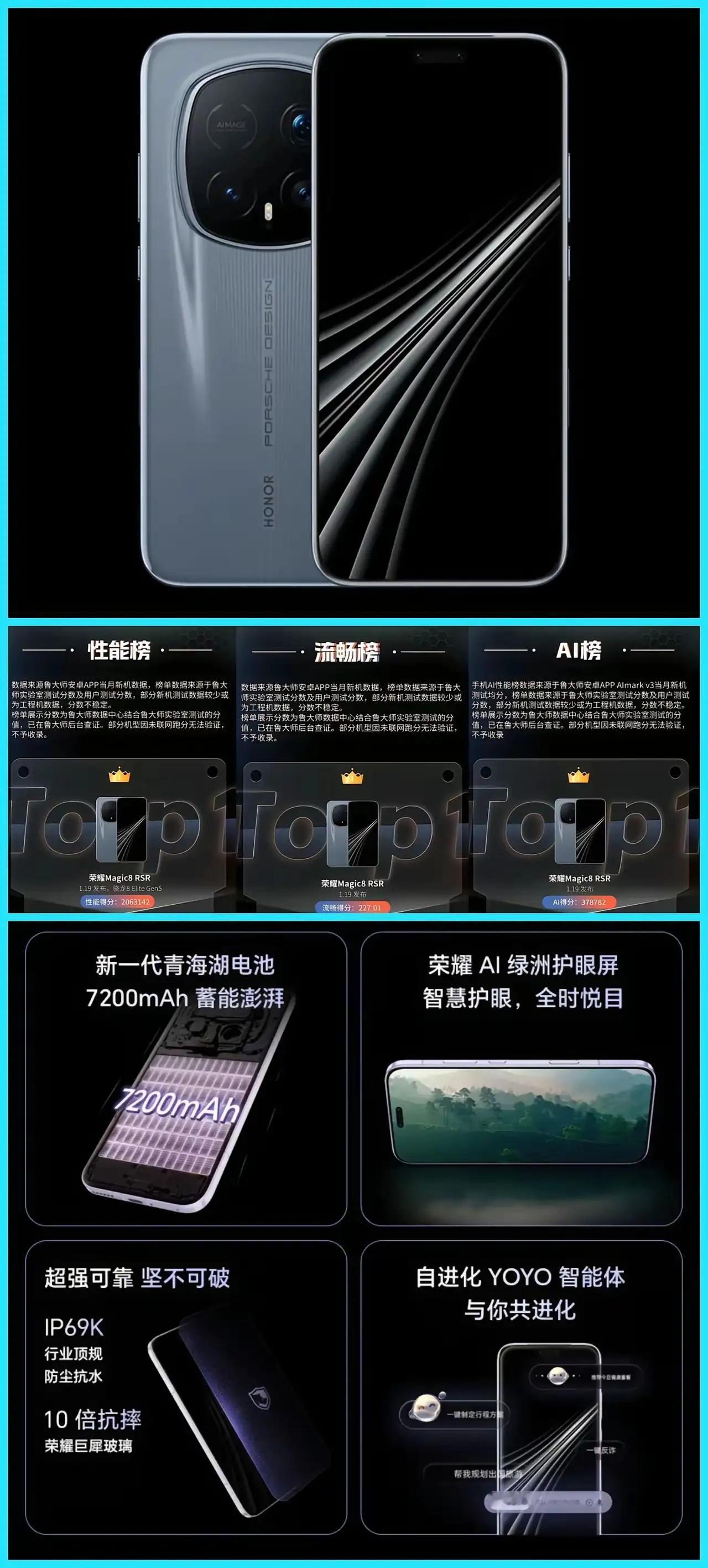 不装了！荣耀Magic8 RSR摊牌了
不止是续航王者，更是性能、流畅、AI三冠