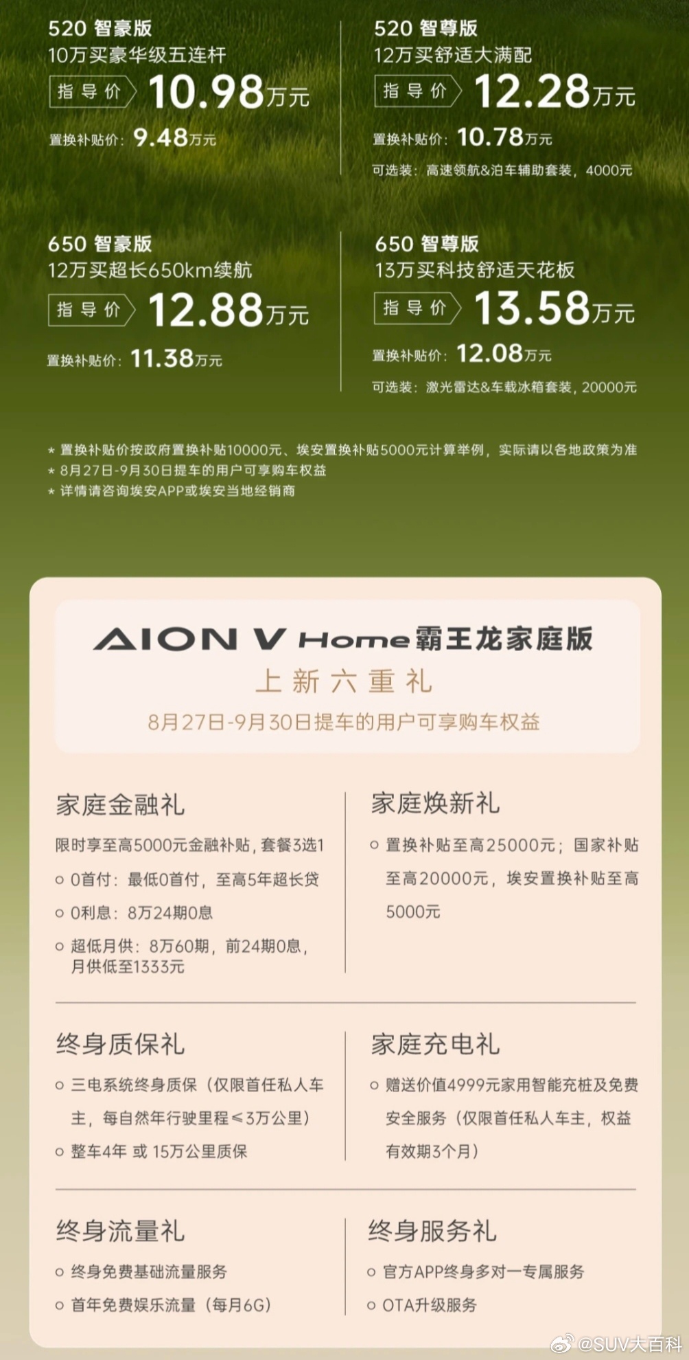 埃安v 霸王龙家庭版正式上市，全系4款车型，叠加15000置换补贴后，售价9.4