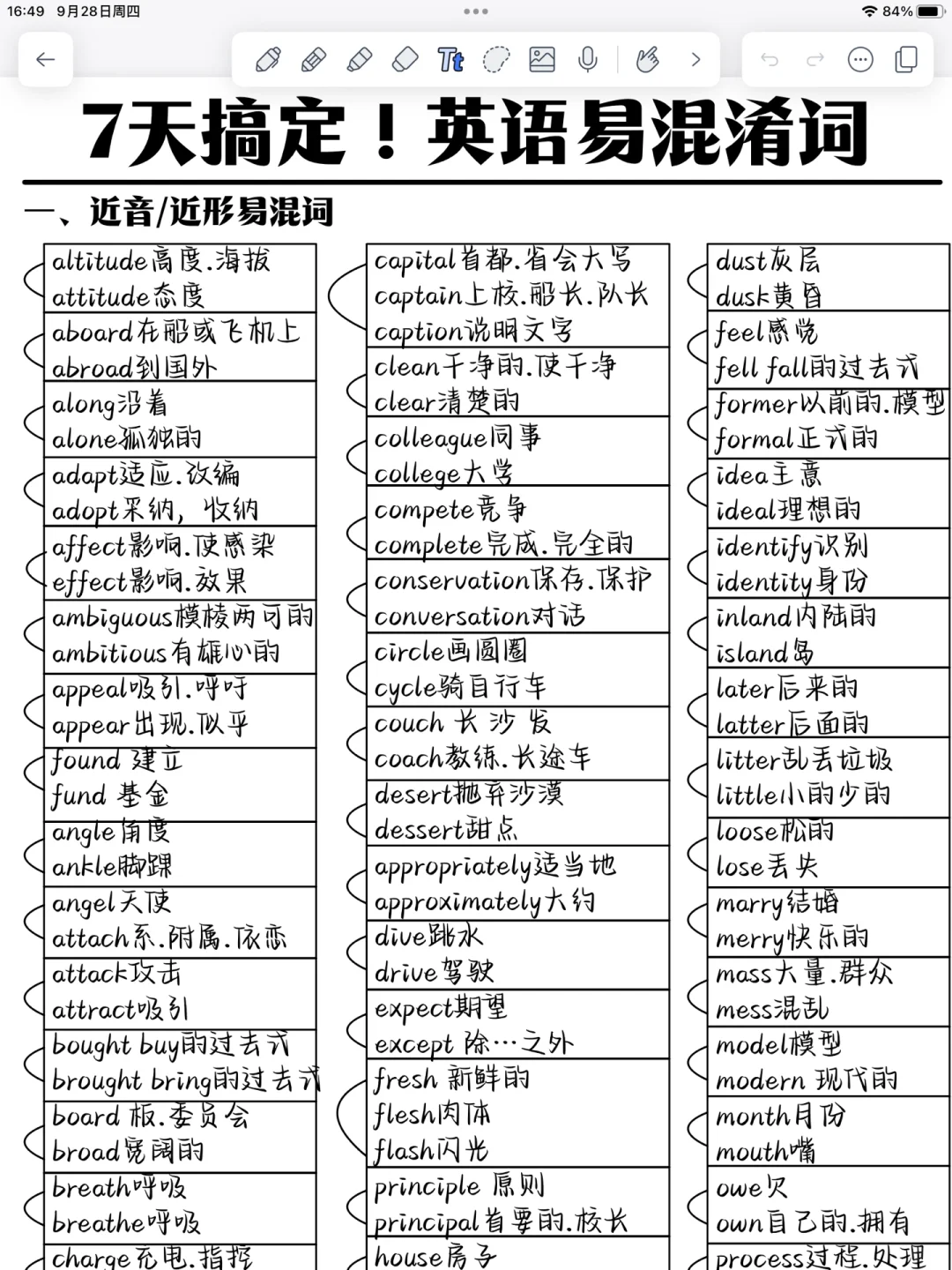 7天搞定！英语易混词！背完不再丢分！狠狠逆袭
