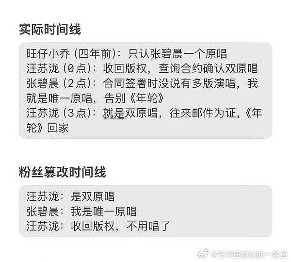 李炜方称剑魂版权为汪苏泷所有别的先不说，汪苏泷粉丝篡改时间线这点就很幽默了随便一