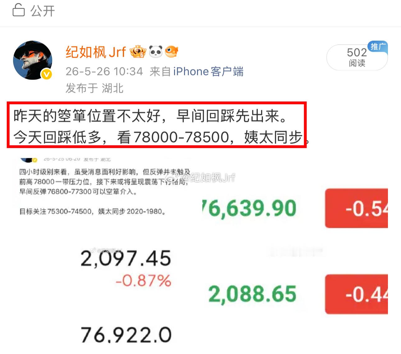 早间提示🈳出了反手转哆箪，目前反弹近1K點！ 