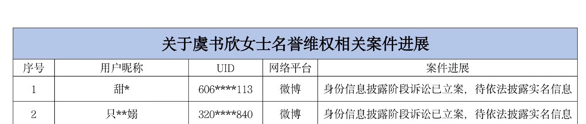 先关心关心自己和你家下落不明的三字姐姐吧 