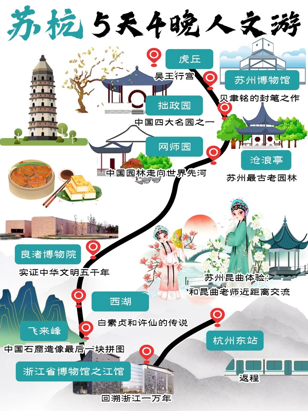 全程🈚孩！一个团可以看园林学昆曲逛西湖