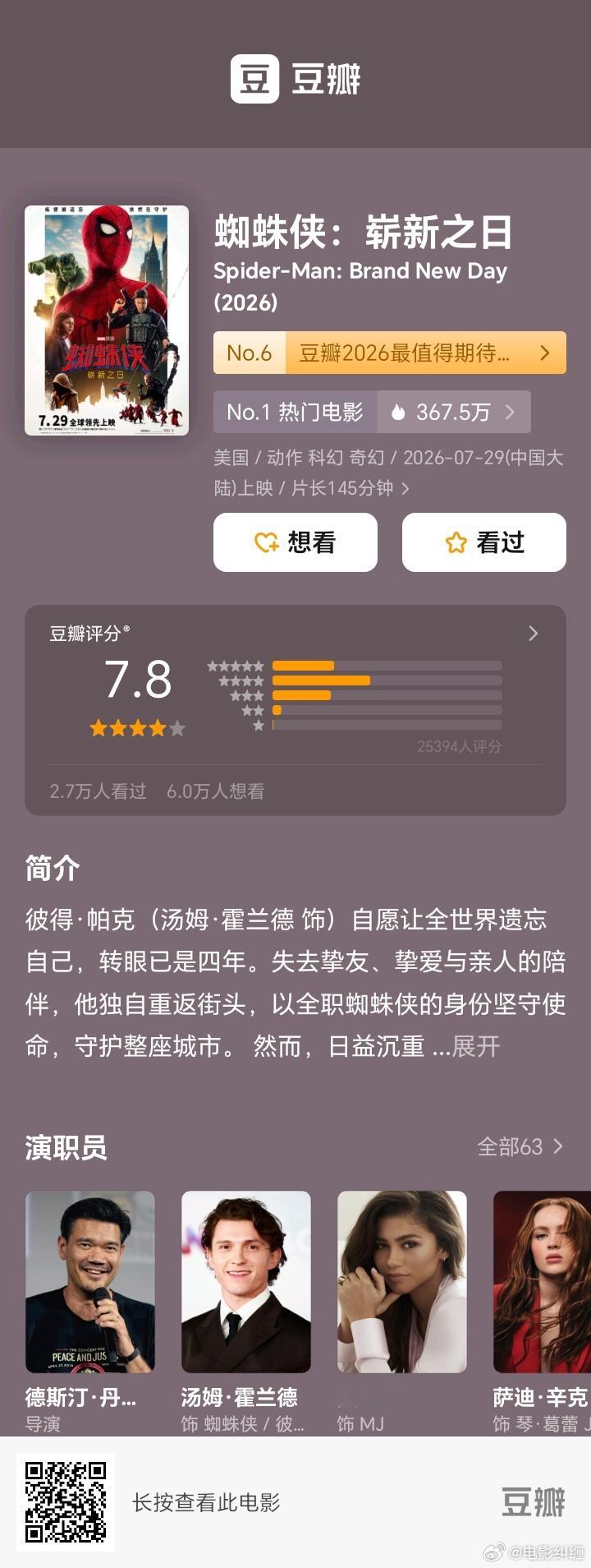 《蜘蛛侠崭新之日》豆瓣开分7.8，持平《超凡蜘蛛侠》的豆瓣分数，你觉得高了还是低