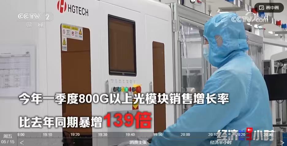 认真收看一下
光纤和光模块在这波AI算力建设浪潮的红利周期几乎要5年左右！
而且